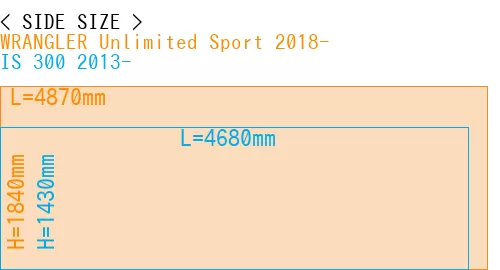 #WRANGLER Unlimited Sport 2018- + IS 300 2013-